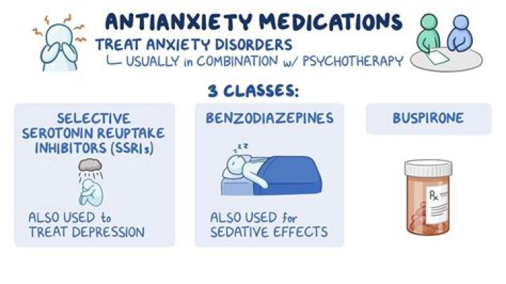 Are kalms effective for anxiety?