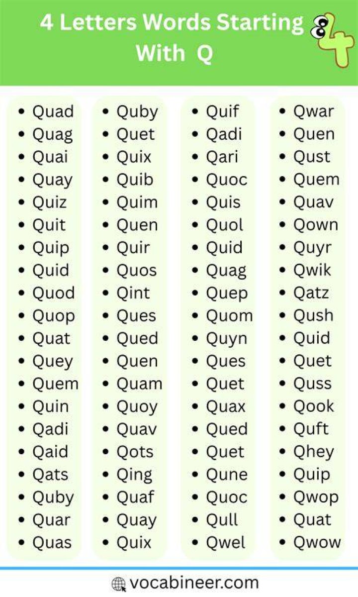 Are there any 4 letter Q words?