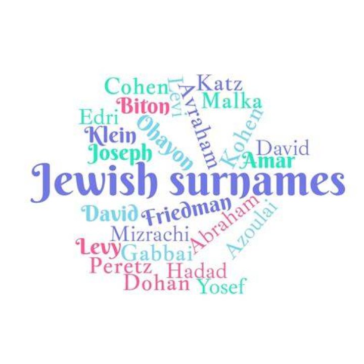 Are there Jewish surnames?
