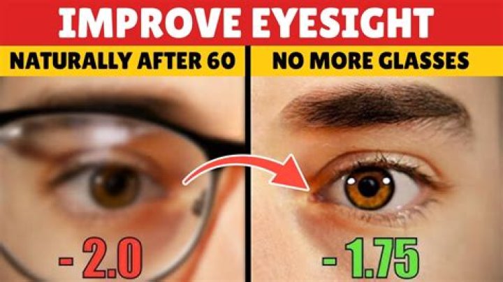 Can eyesight be naturally improved?
