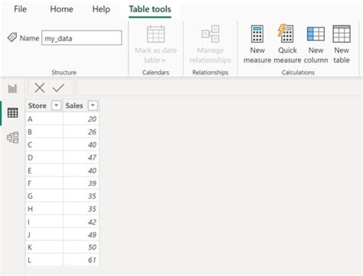 Can I set table column width?