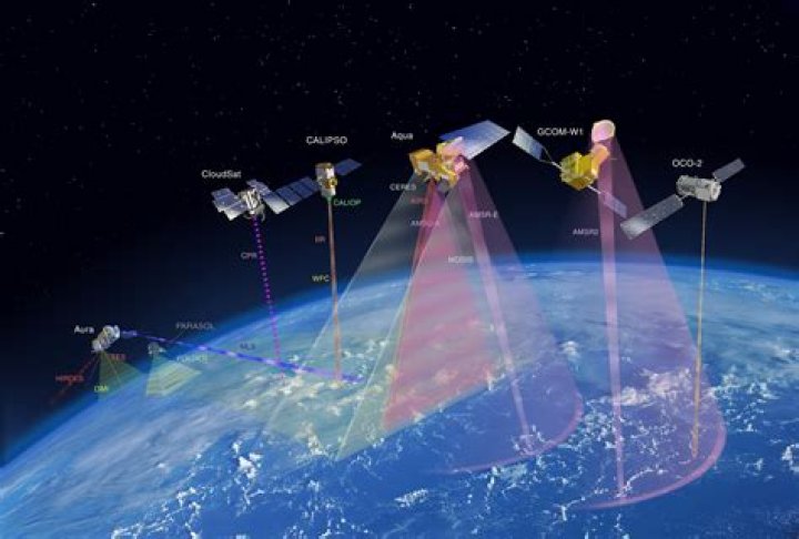 Can satellites determine the height of the ocean?