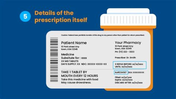 Can Walmart refuse to fill a prescription?