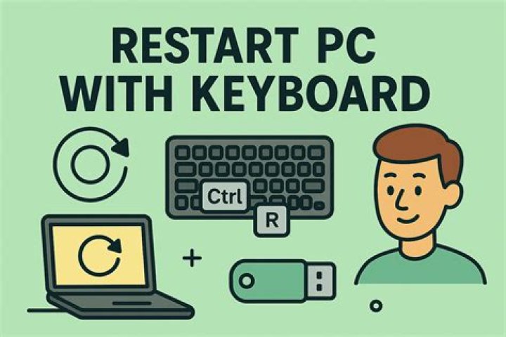 Can we play PES PC with keyboard?
