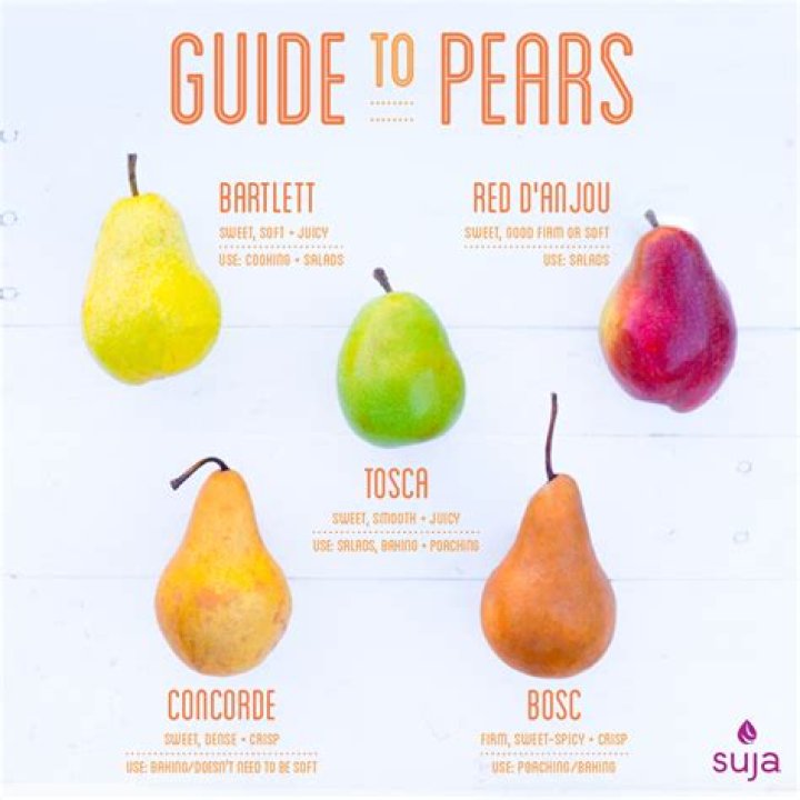 Can you bake with Bartlett pears?