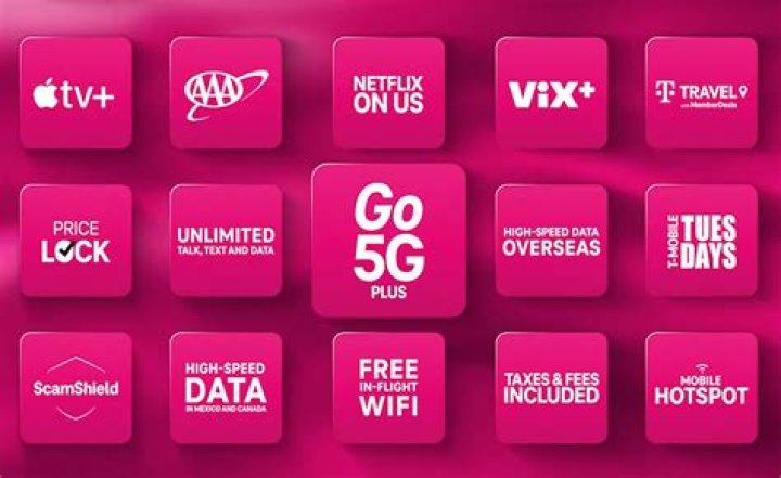 Did Virgin Mobile go out of business?
