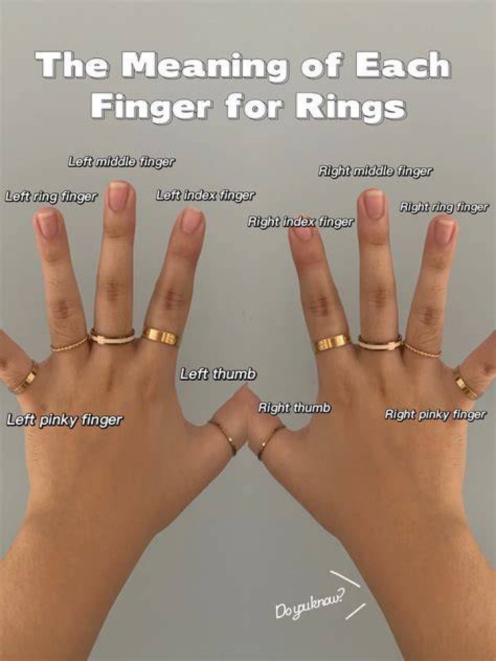 Do you get a ring for winning your division?