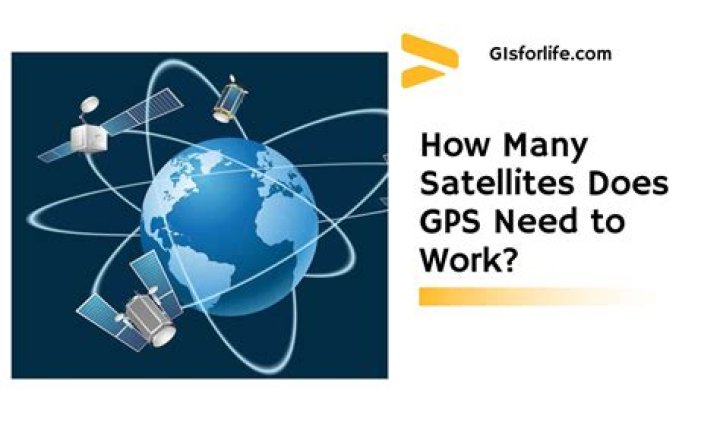 Do you need 3G for GPS?