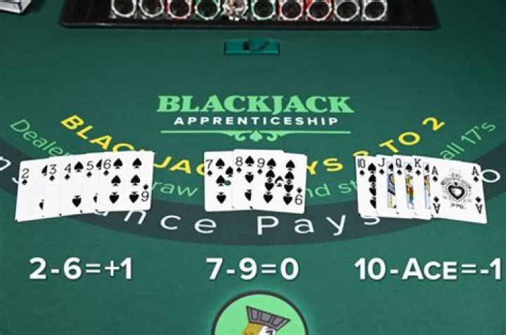 Does counting cards in blackjack work?