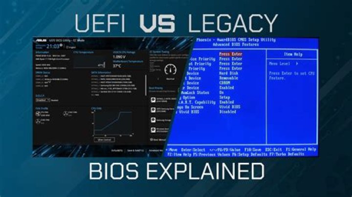 Does MSI use UEFI or BIOS?