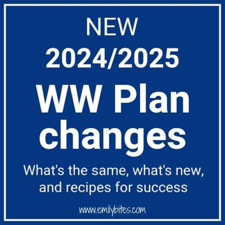 Does WW have a new program for 2021?
