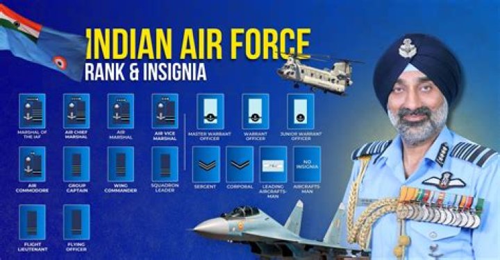 How can I become an accountant in Indian Air Force?