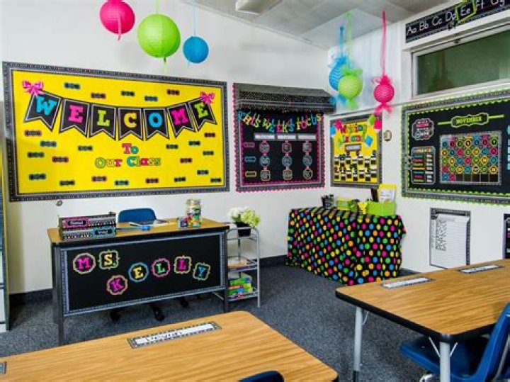 How can I decorate my English classroom?