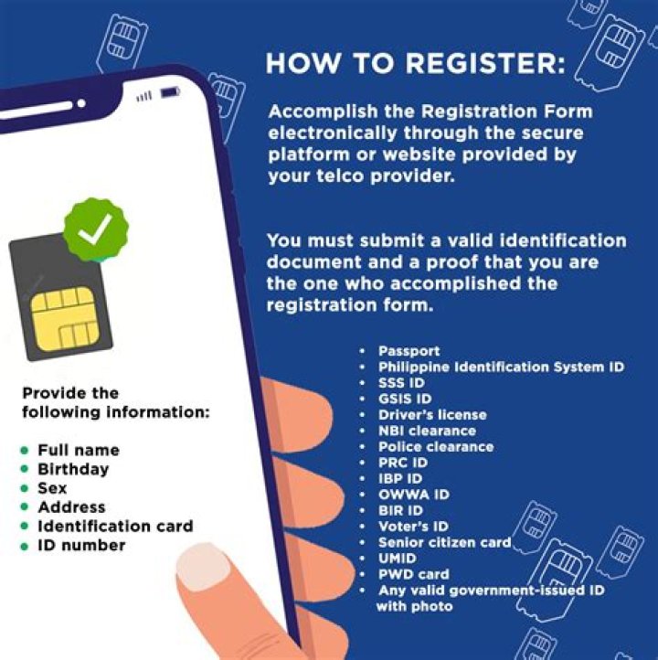 How can I register unlimited call in sun?
