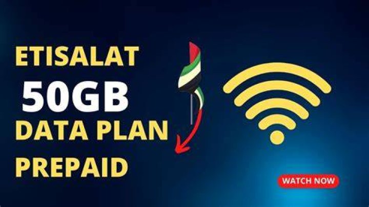 How do I activate Etisalat WhatsApp data plan?
