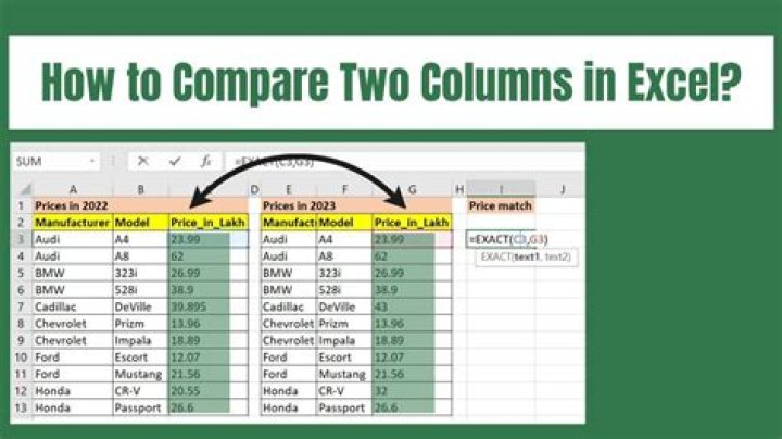 How do I compare two lists in Excel for differences?