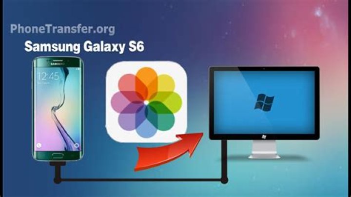 How do I connect Samsung S6 to computer?