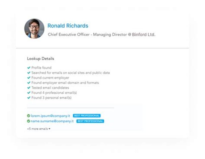 How do I contact esanda?