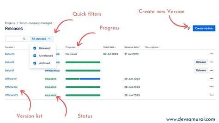 How do I create release notes for a version in Jira?