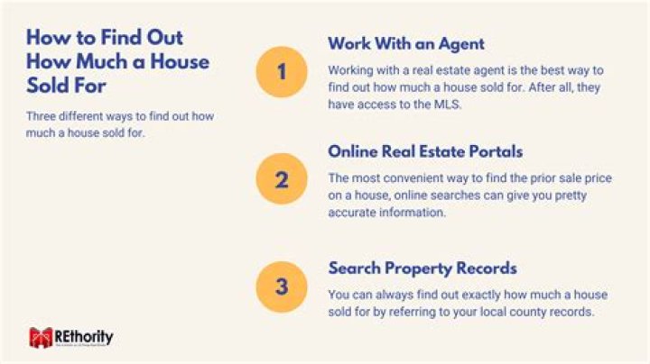 How do I find out the last price a house sold for?
