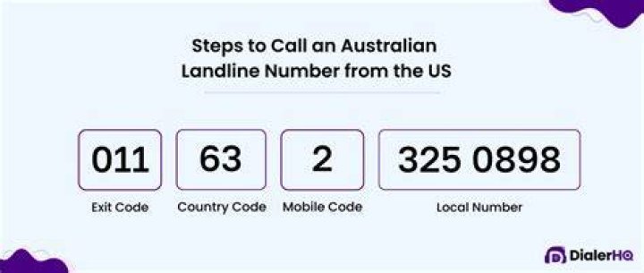 How do I find the location of a landline number?