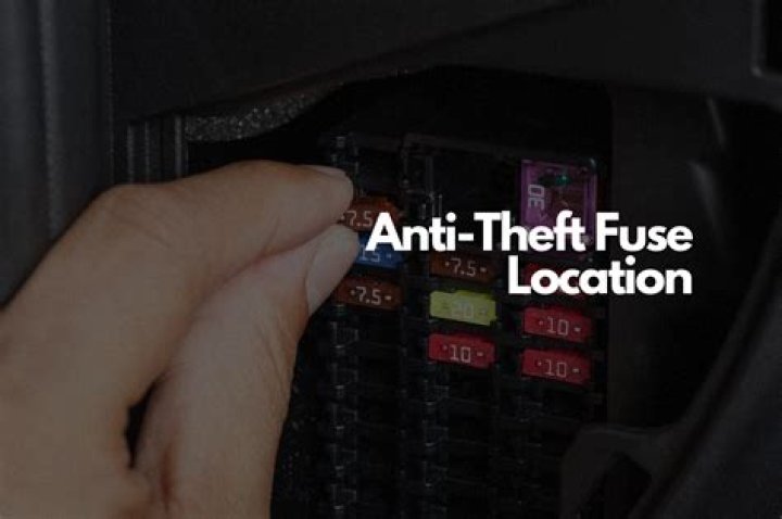 How do I get my Kia out of anti theft mode?