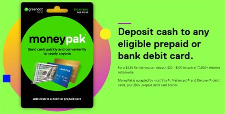 How do I get my money back from Kiva?