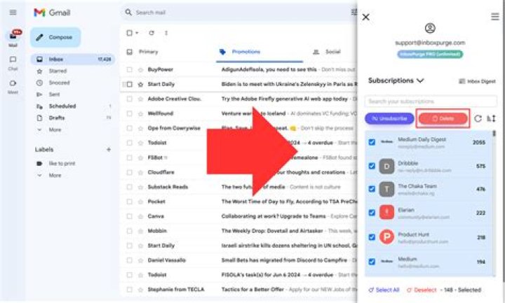How do I group emails by sender in Gmail?