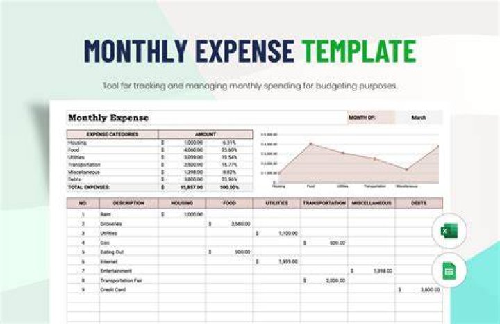 How do I make a house expenses sheet in Excel?