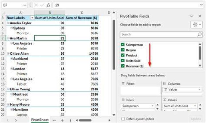 How do I make a row into a column in a pivot table?