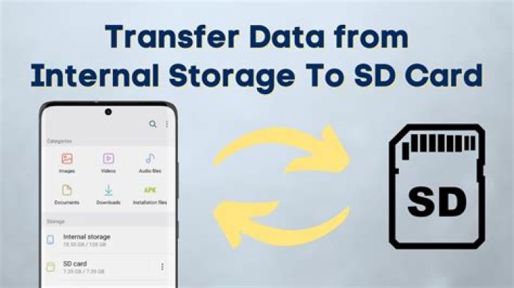 How do I move all of my pictures to my SD card?