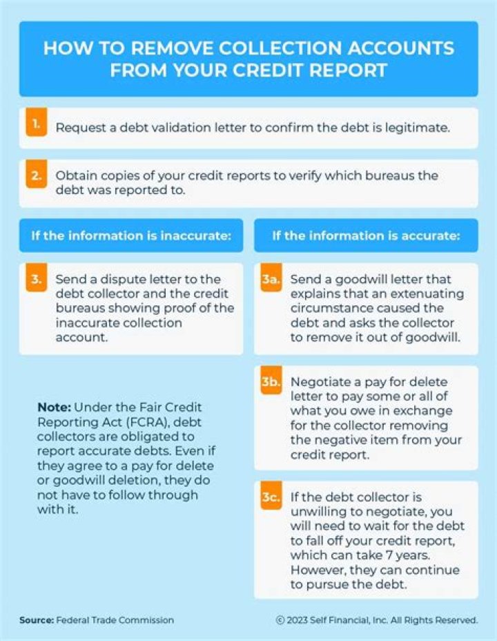 How do I remove delinquencies from my credit report?
