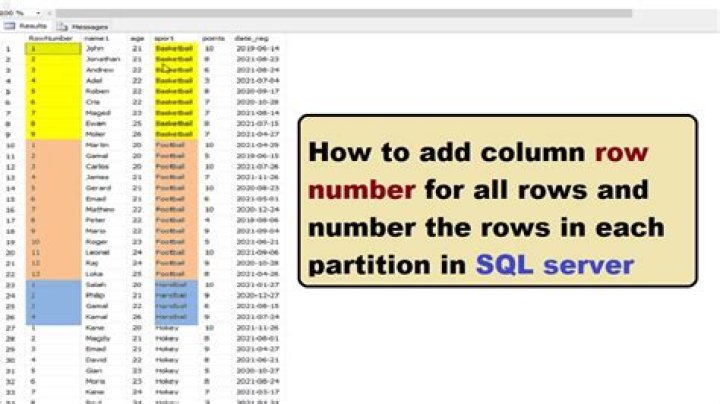 How do I select a specific number of rows in SQL?