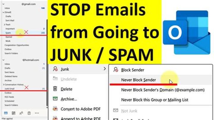 How do I stop my emails from going to spam?