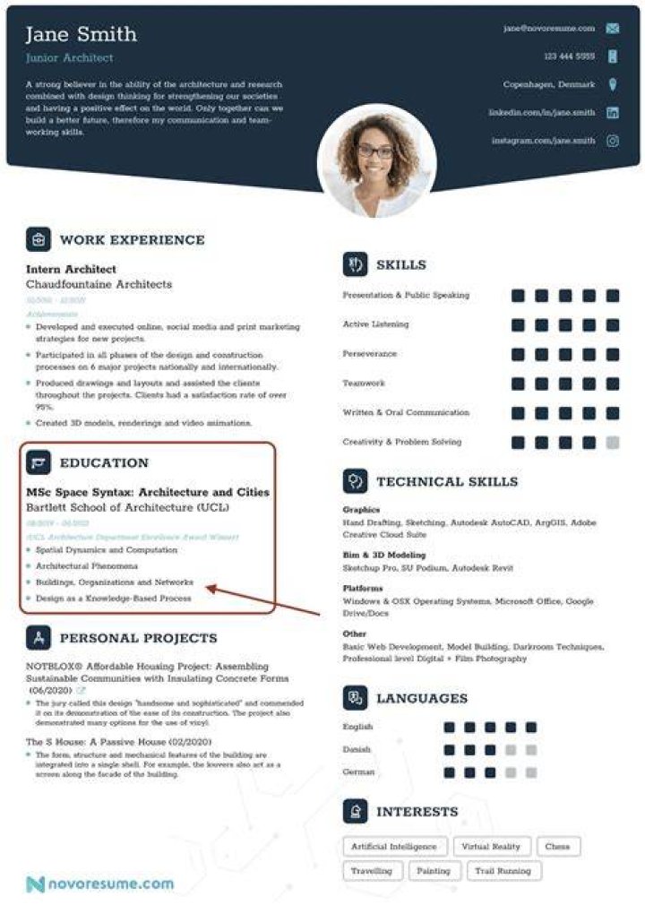 How do I write a US job profile?