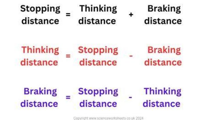 How do you calculate braking distance?