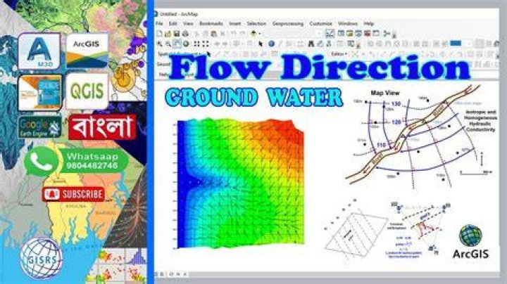 How do you calculate the direction of groundwater flow?
