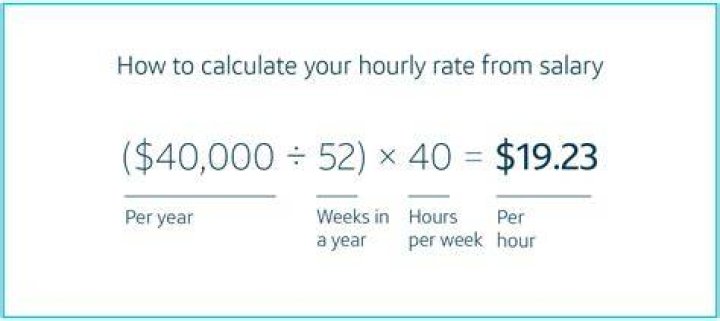 How do you calculate your implantation date?