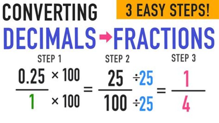 How do you change a decimal to a fraction?