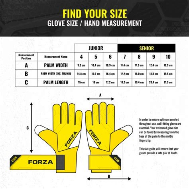 How do you get free goalkeeper gloves?