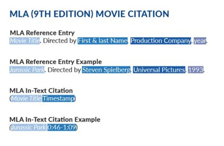 How do you in-text cite a film in Asa?