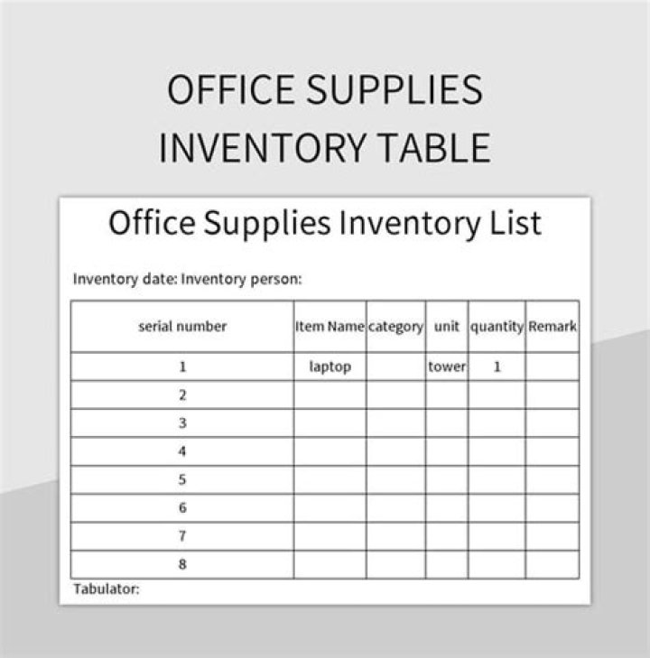 How do you make an inventory sheet for office supplies?
