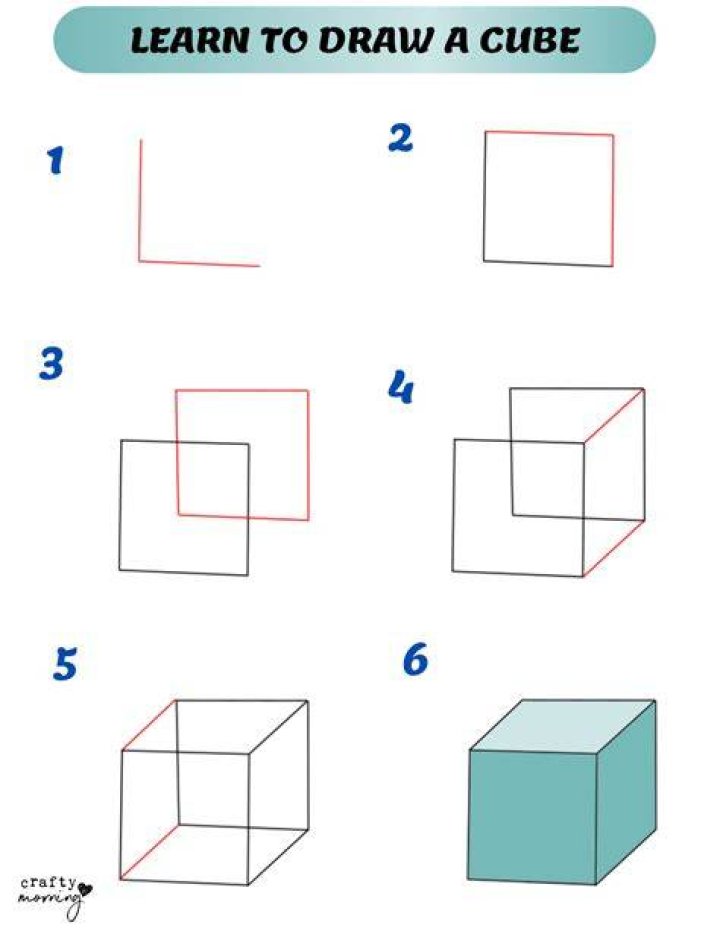 How do you make Scoubidous step by step?