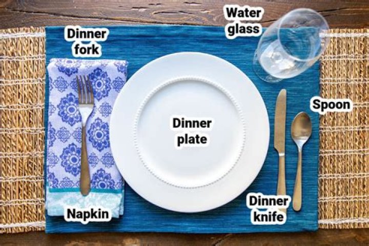 How do you set a table with table runner and placemats?