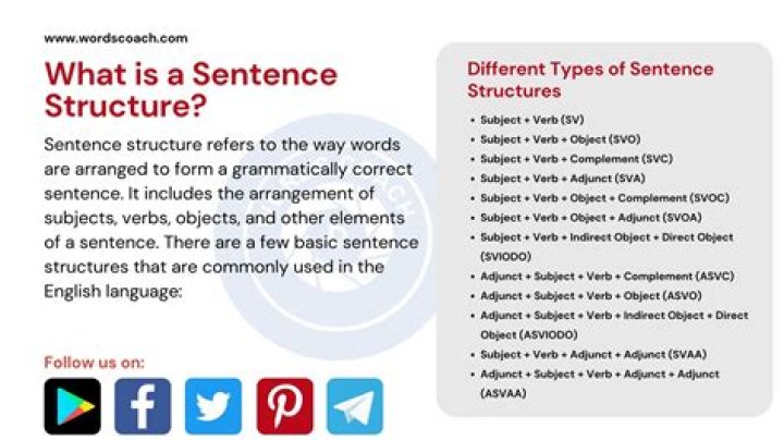 How do you use requisitioned in a sentence?