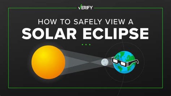 How do you view a solar eclipse with cardboard?