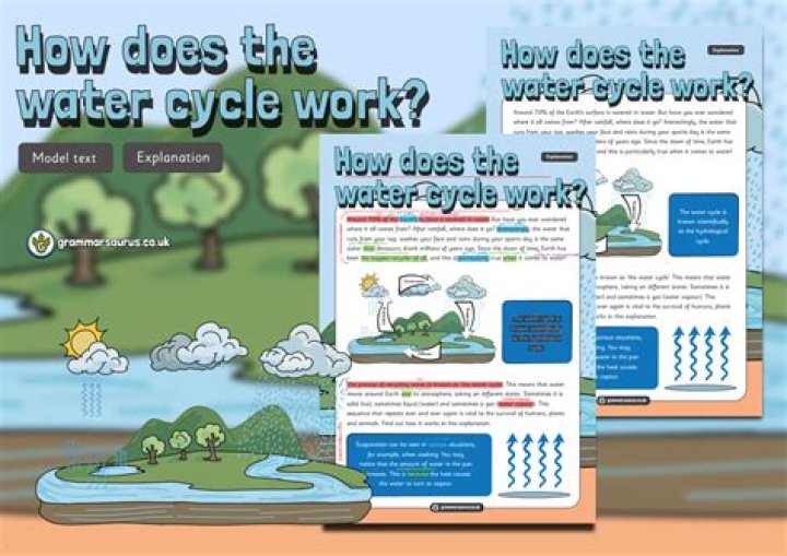 How does Easy water work?