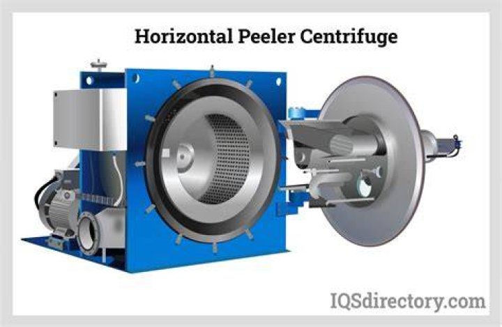 How does Peeler centrifuge work?
