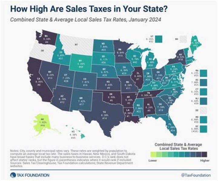 How is an OEIC taxed?