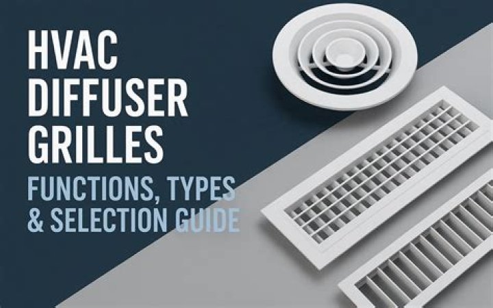 How is efficiency diffuser calculated?